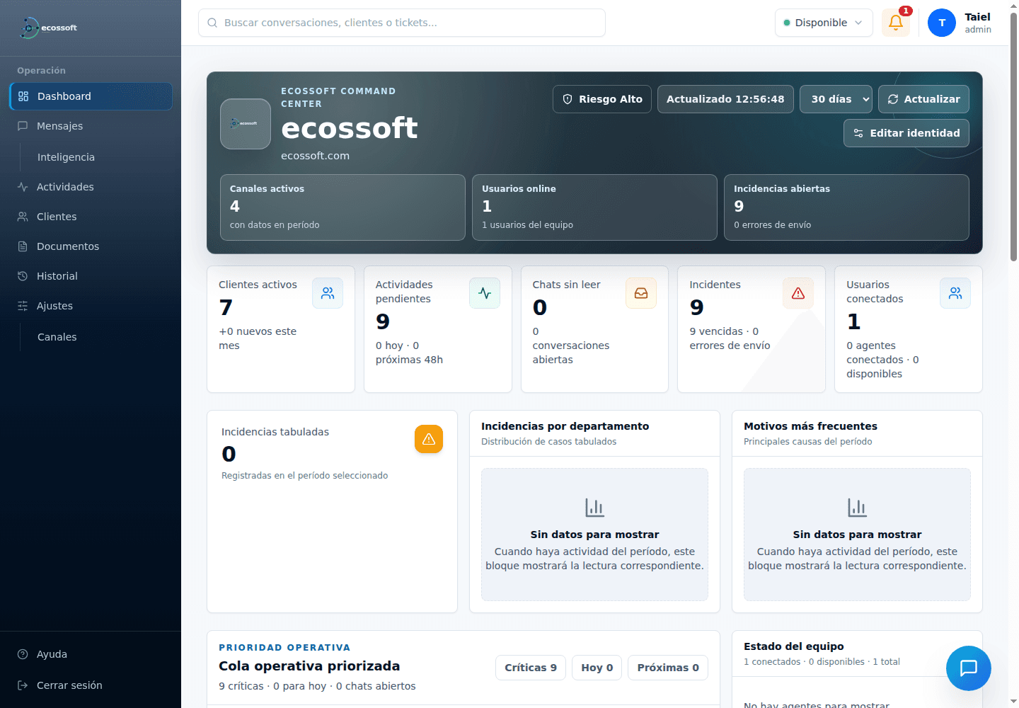 Dashboard real de Orbit CRM con mensajes, actividades y métricas del equipo